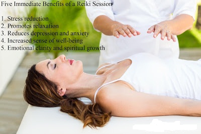 Reiki in Ontario Hospitals